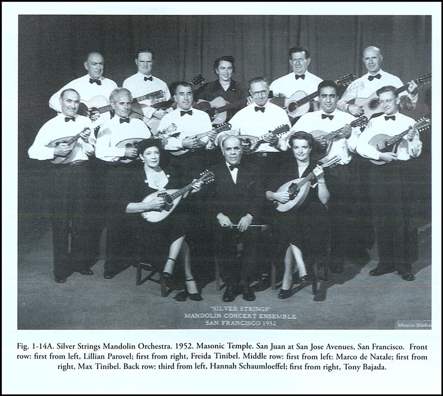 Orchestra